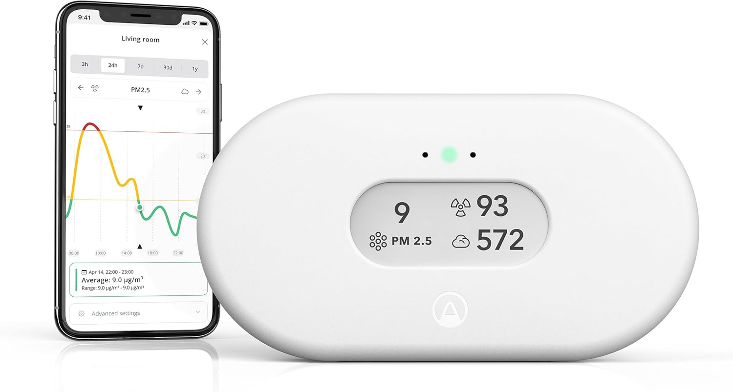 Airthings View Plus